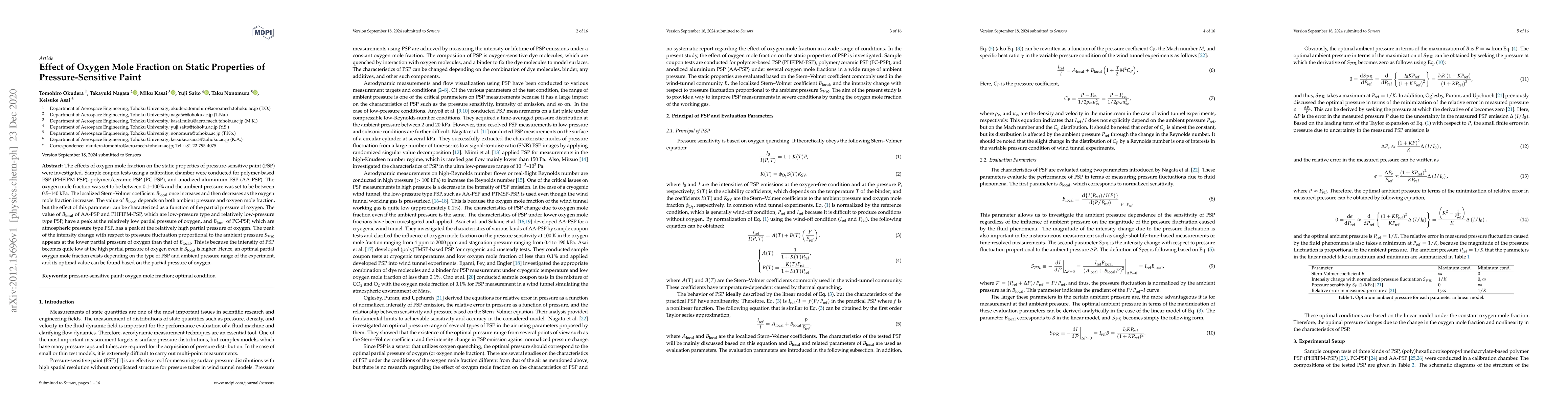 Thumbnail for Effect of Oxygen Mole Fraction on Static Properties of
  Pressure-Sensitive Paint