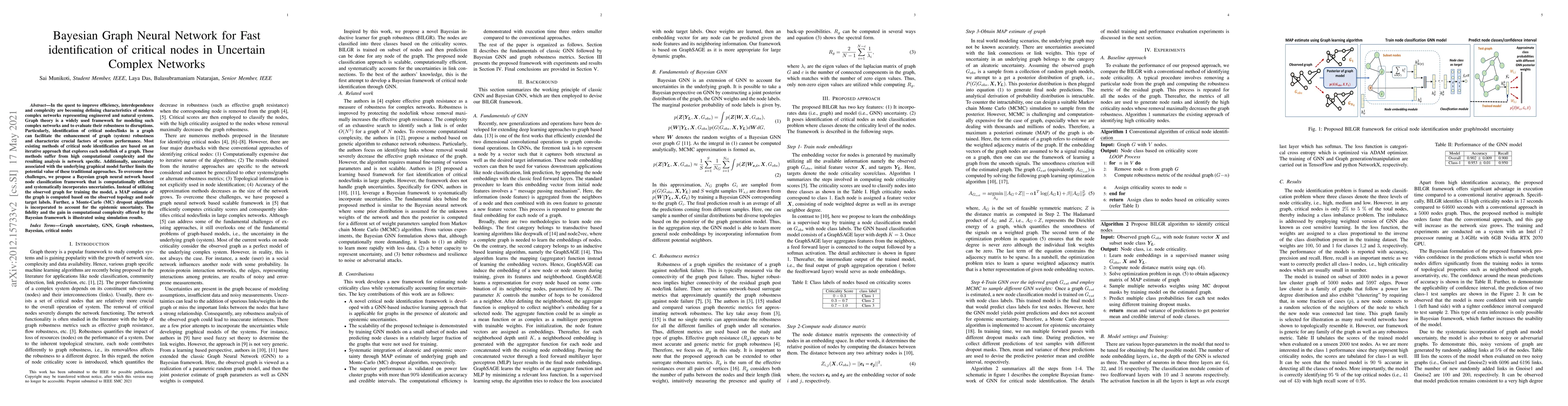 Thumbnail for Bayesian Graph Neural Network for Fast identification of critical nodes
  in Uncertain Complex Networks