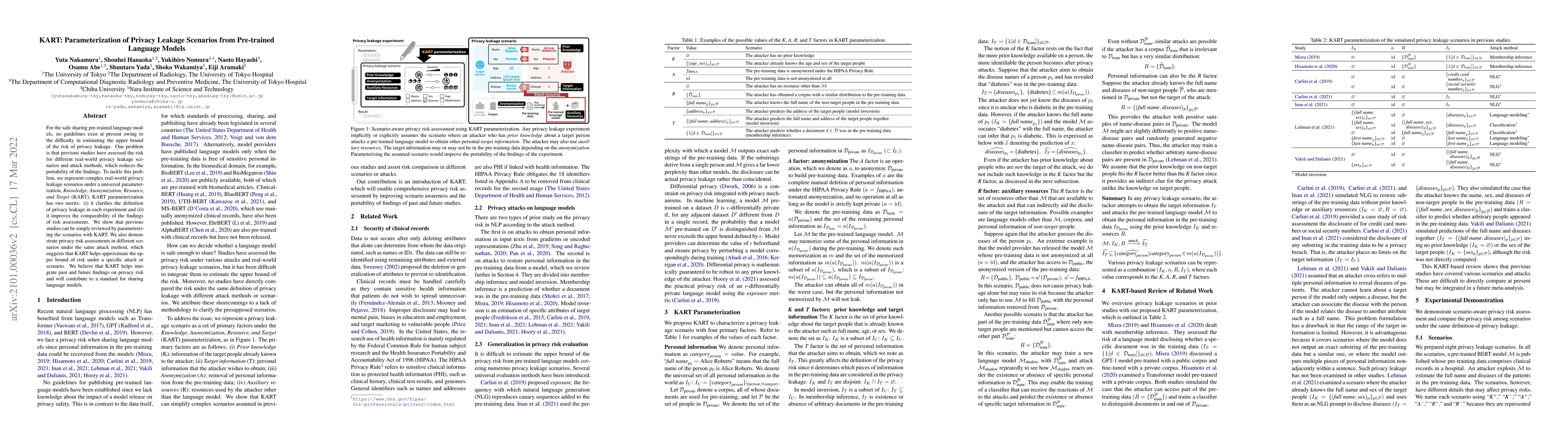 Thumbnail for KART: Parameterization of Privacy Leakage Scenarios from Pre-trained
  Language Models