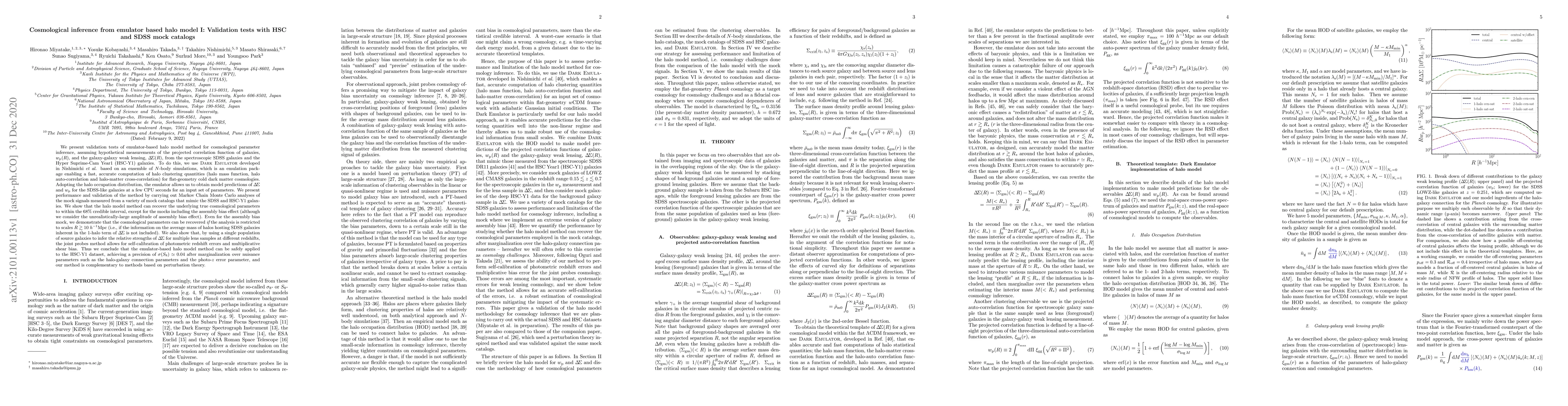 Thumbnail for Cosmological inference from emulator based halo model I: Validation
  tests with HSC and SDSS mock catalogs