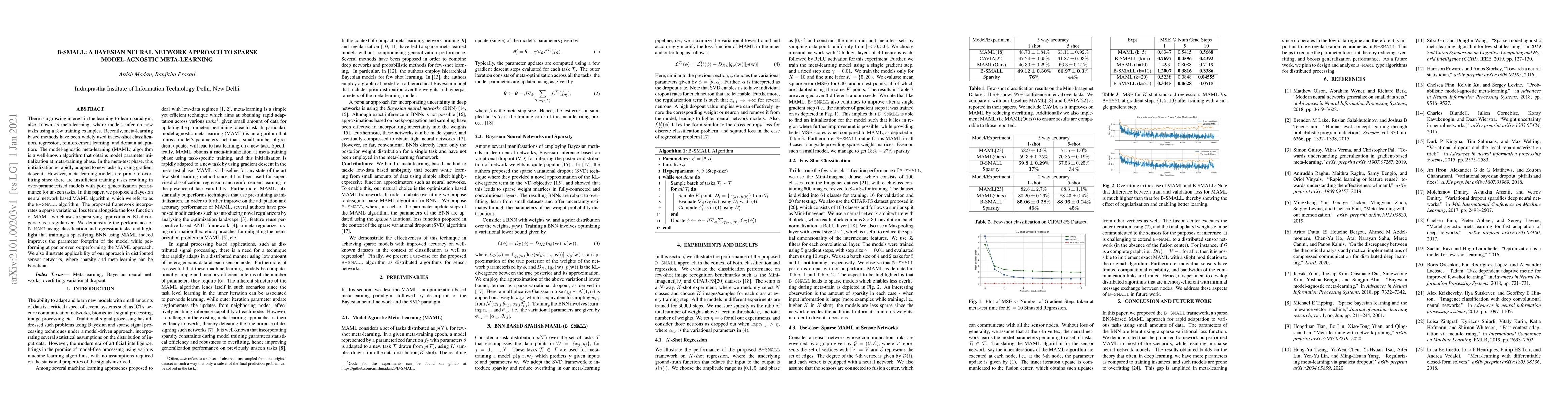 Thumbnail for B-SMALL: A Bayesian Neural Network approach to Sparse Model-Agnostic
  Meta-Learning