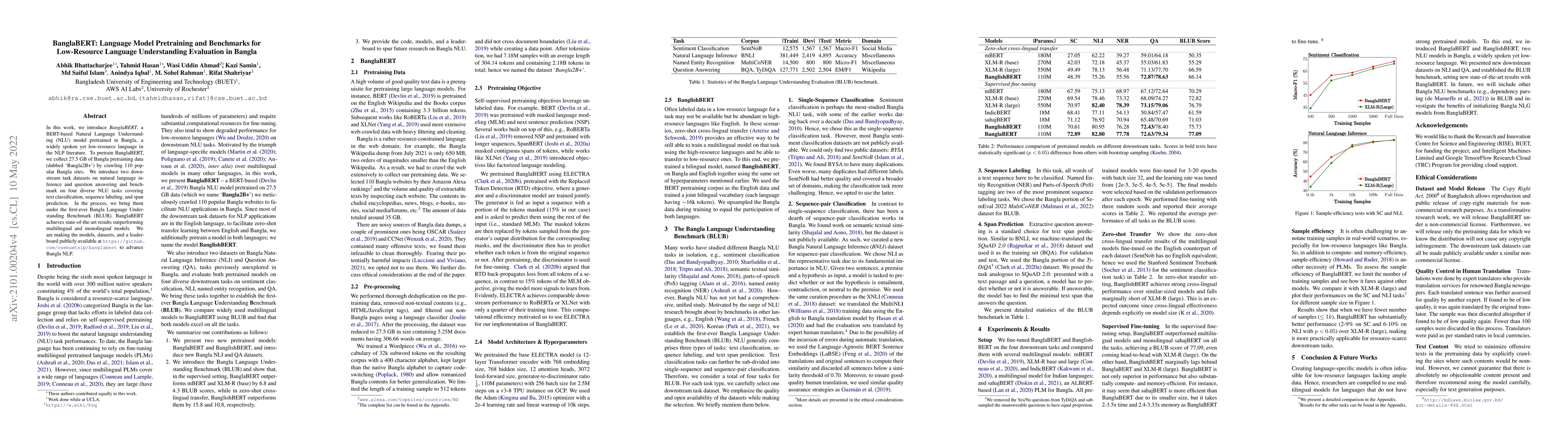 Thumbnail for BanglaBERT: Language Model Pretraining and Benchmarks for Low-Resource
  Language Understanding Evaluation in Bangla