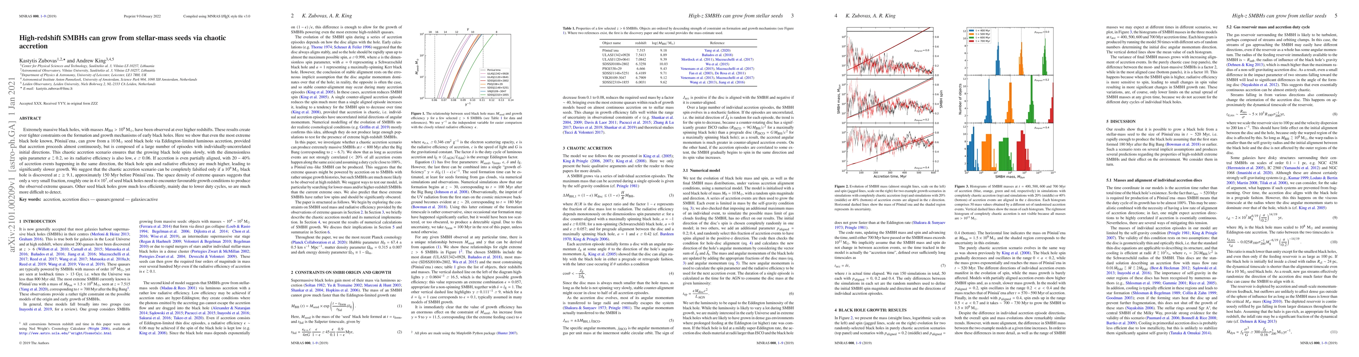 Thumbnail for High-redshift SMBHs can grow from stellar-mass seeds via chaotic
  accretion
