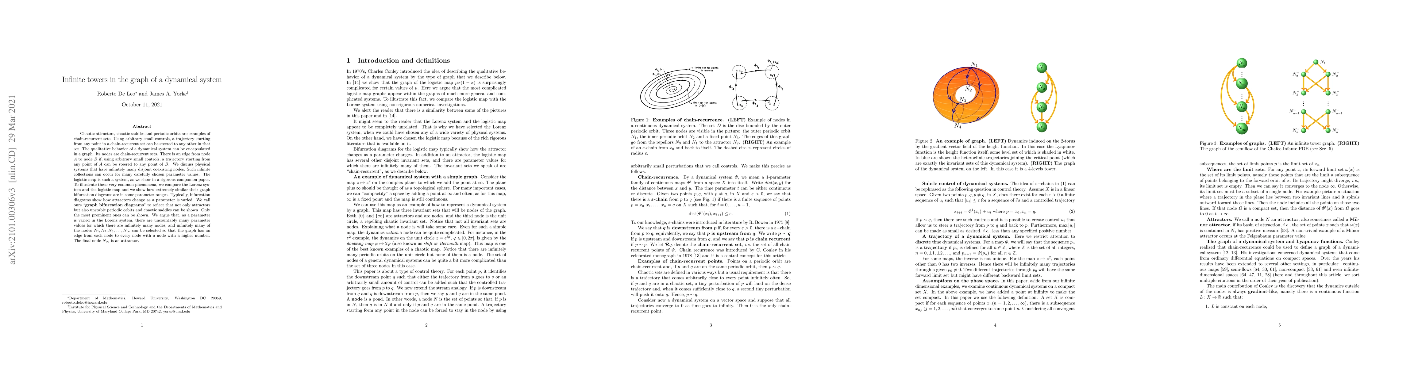 Thumbnail for Infinite towers in the graph of a dynamical system