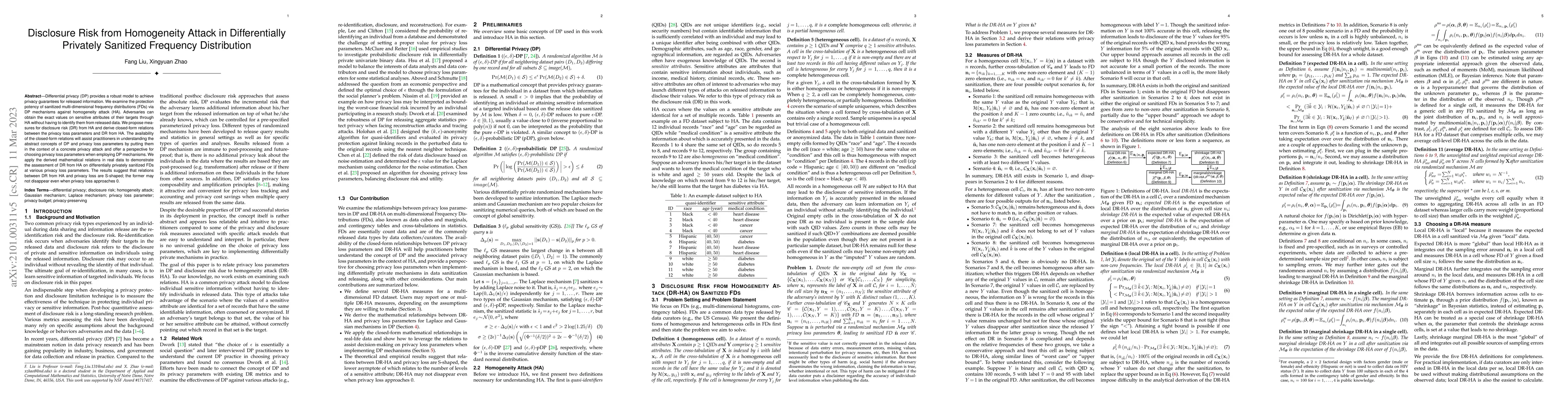 Thumbnail for Disclosure Risk from Homogeneity Attack in Differentially Private
  Frequency Distribution
