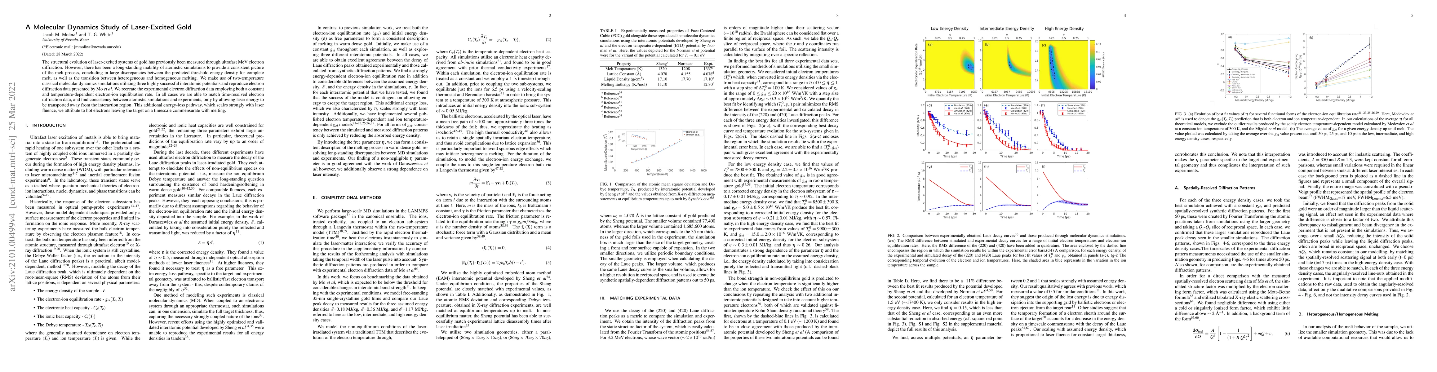 Thumbnail for A Molecular Dynamics Study of Laser-Excited Gold