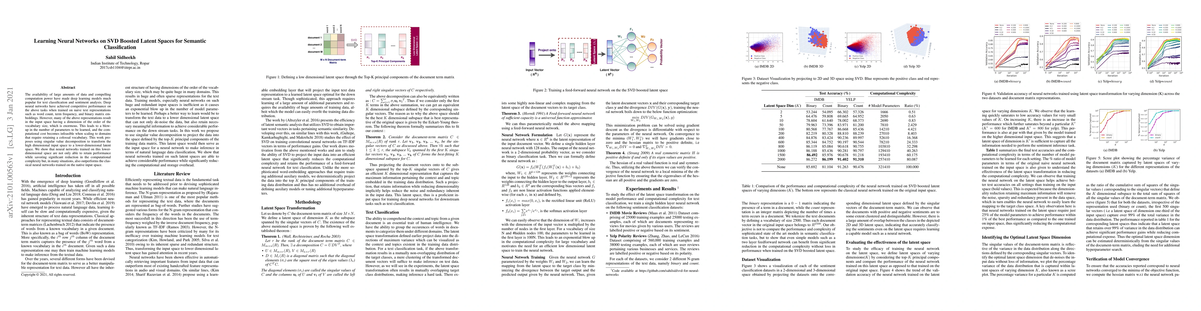 Thumbnail for Learning Neural Networks on SVD Boosted Latent Spaces for Semantic
  Classification
