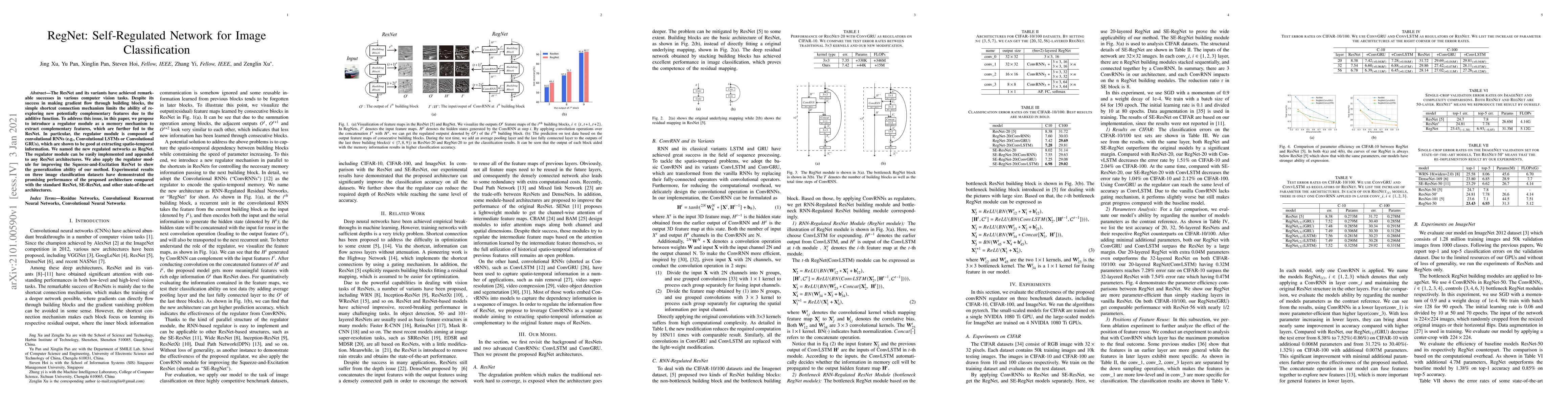 Thumbnail for RegNet: Self-Regulated Network for Image Classification
