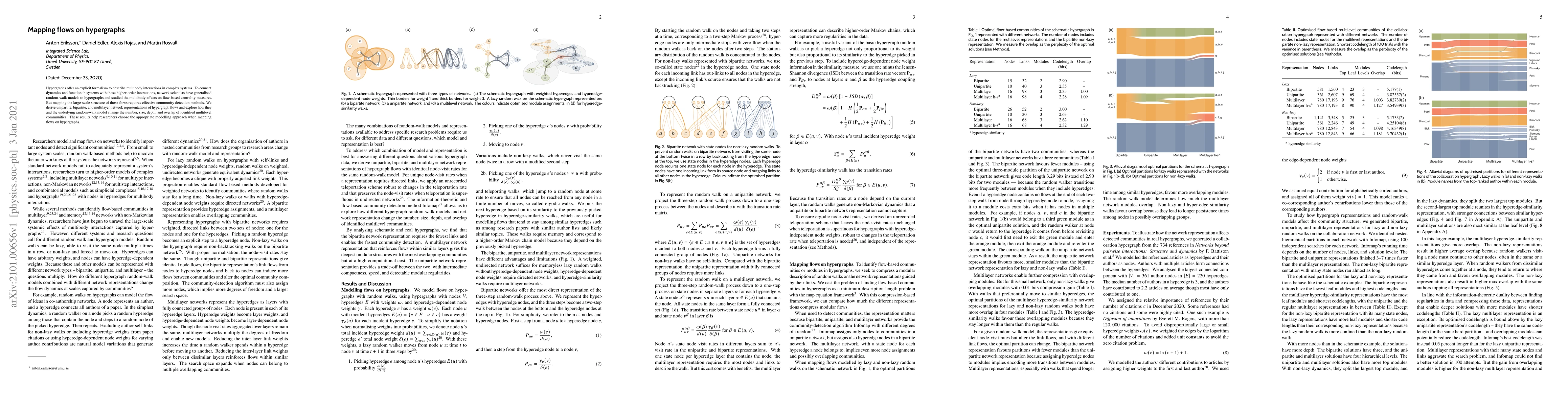 Thumbnail for Mapping flows on hypergraphs