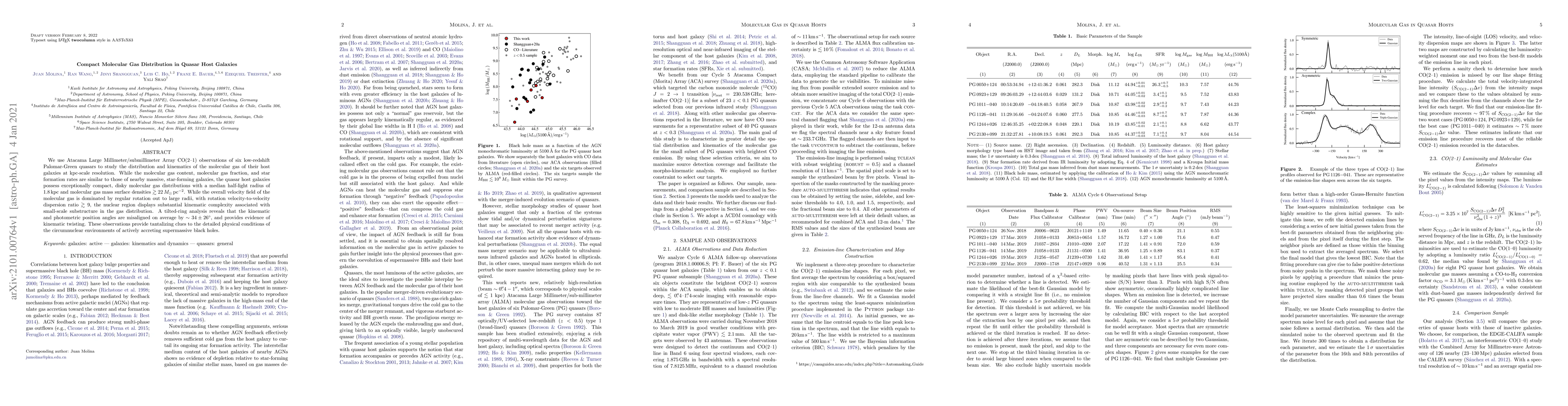 Thumbnail for Compact Molecular Gas Distribution in Quasar Host Galaxies