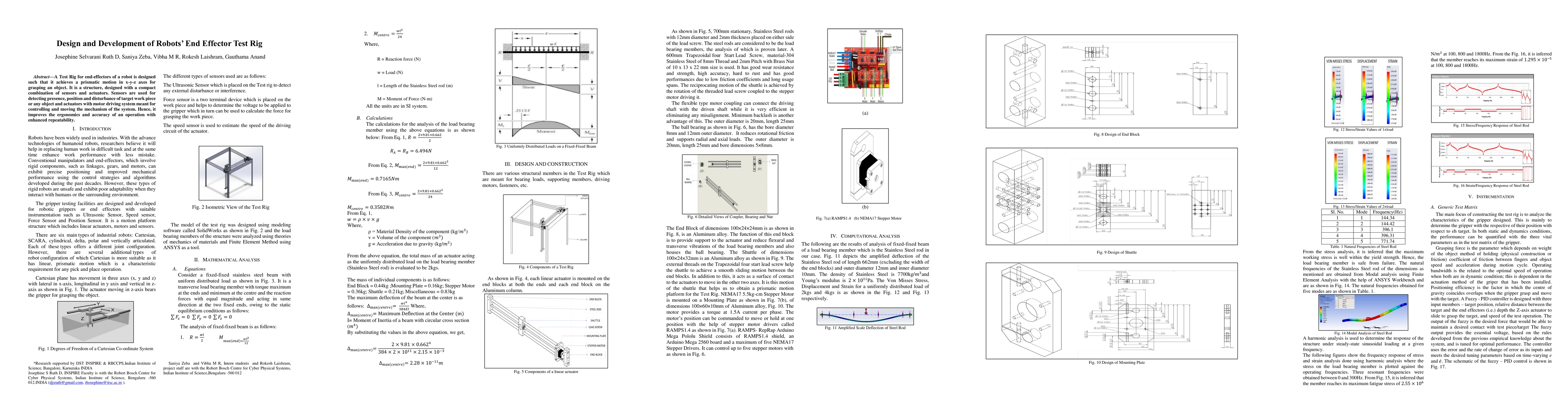 Thumbnail for Design and Development of Robots End Effector Test Rig