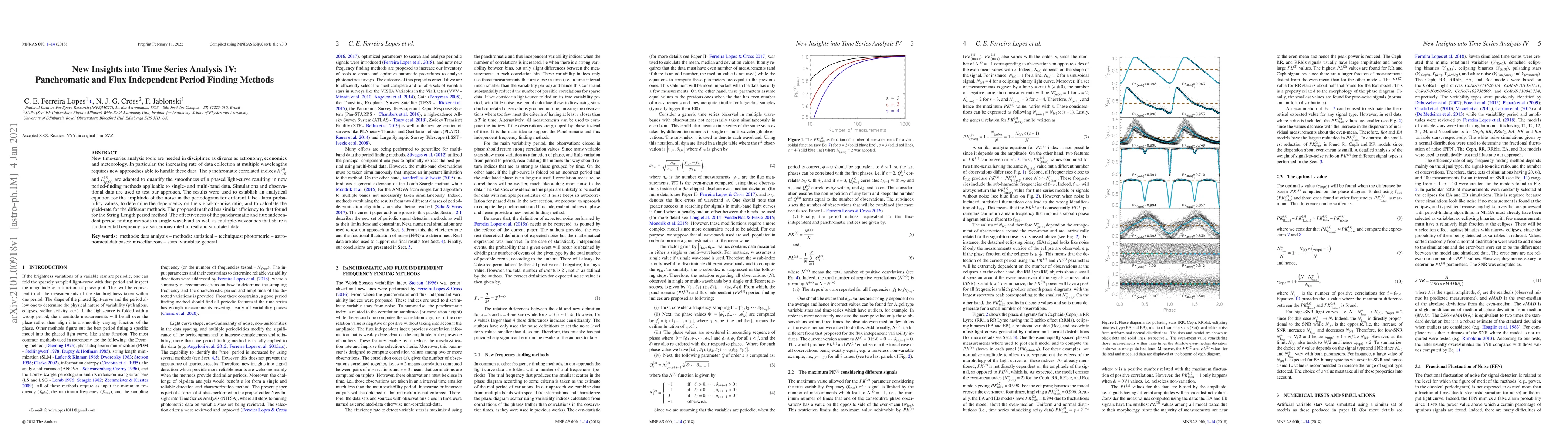 Thumbnail for New Insights into Time Series Analysis IV: Panchromatic and Flux
  Independent Period Finding Methods