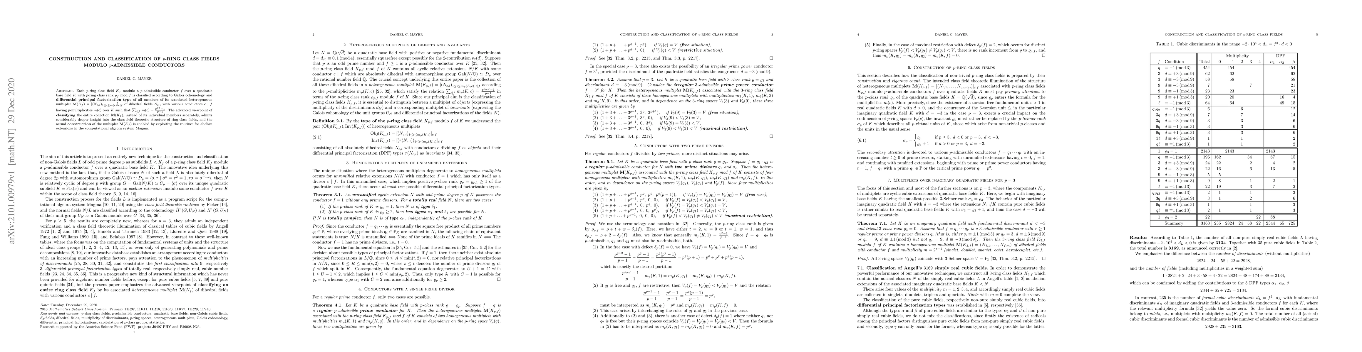 Thumbnail for Construction and classification of p-ring class fields modulo
  p-admissible conductors