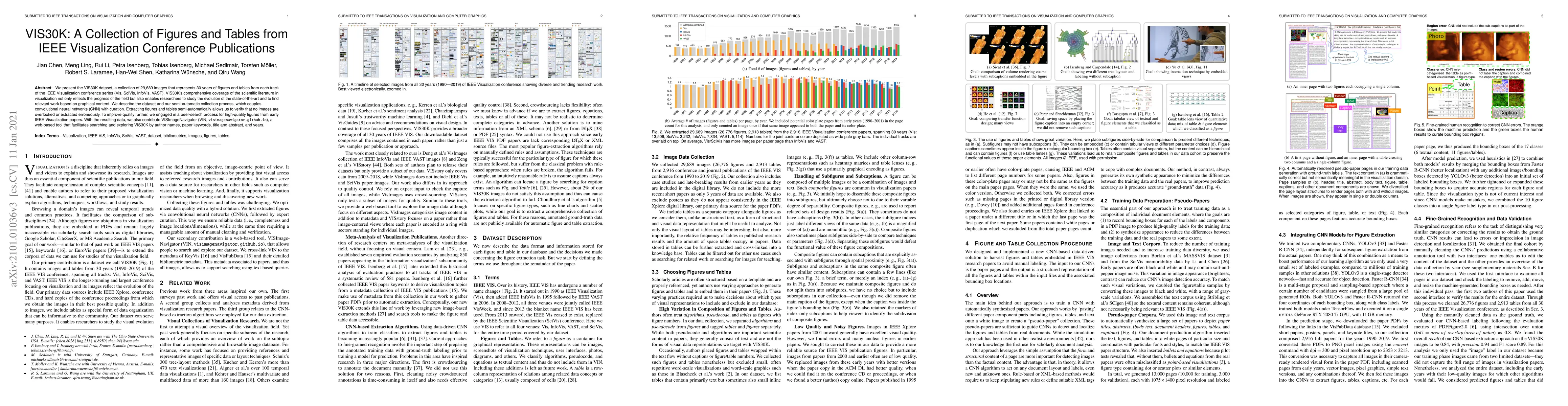 Thumbnail for VIS30K: A Collection of Figures and Tables from IEEE Visualization
  Conference Publications