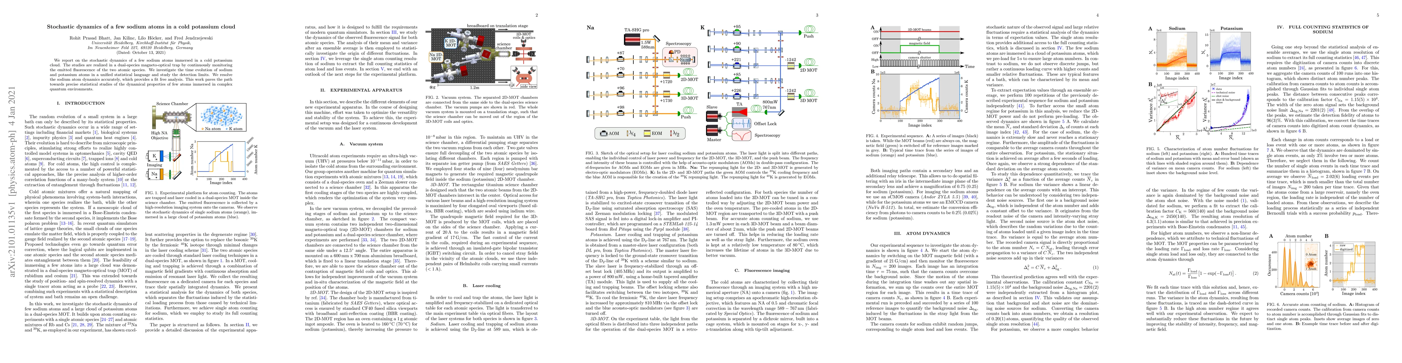 Thumbnail for Stochastic dynamics of a few sodium atoms in a cold potassium cloud