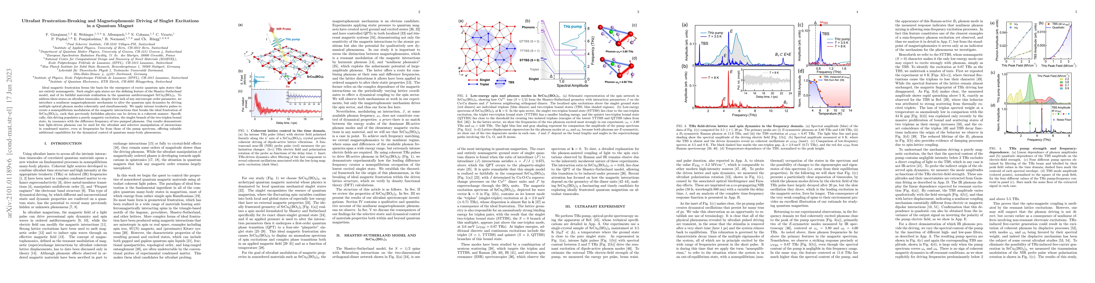 Thumbnail for Ultrafast Frustration-Breaking and Magnetophononic Driving of Singlet
  Excitations in a Quantum Magnet
