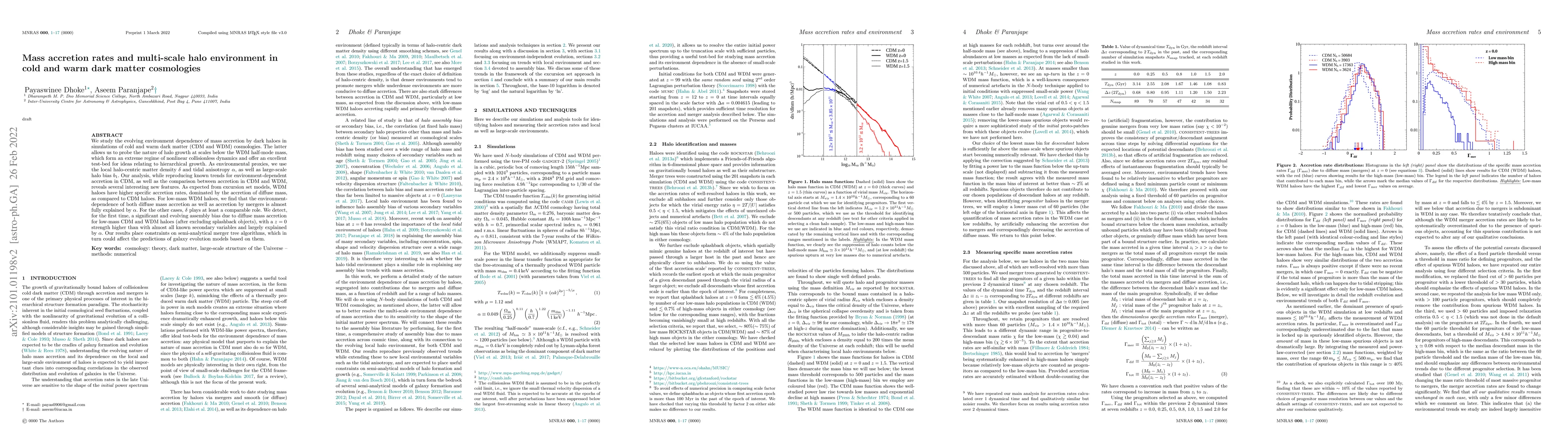 Thumbnail for Mass accretion rates and multi-scale halo environment in cold and warm
  dark matter cosmologies