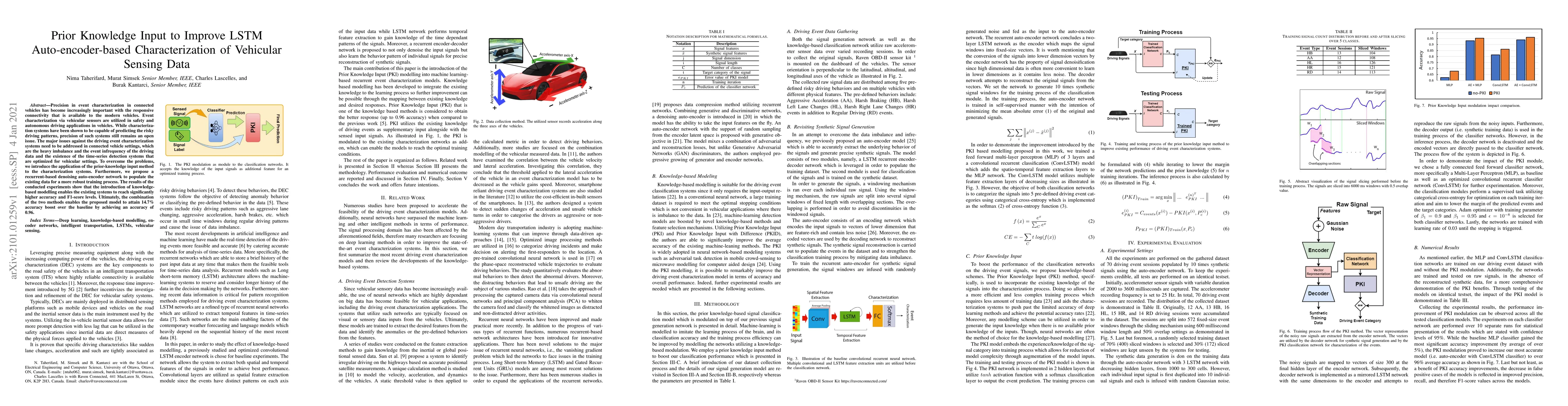 Thumbnail for Prior Knowledge Input to Improve LSTM Auto-encoder-based
  Characterization of Vehicular Sensing Data