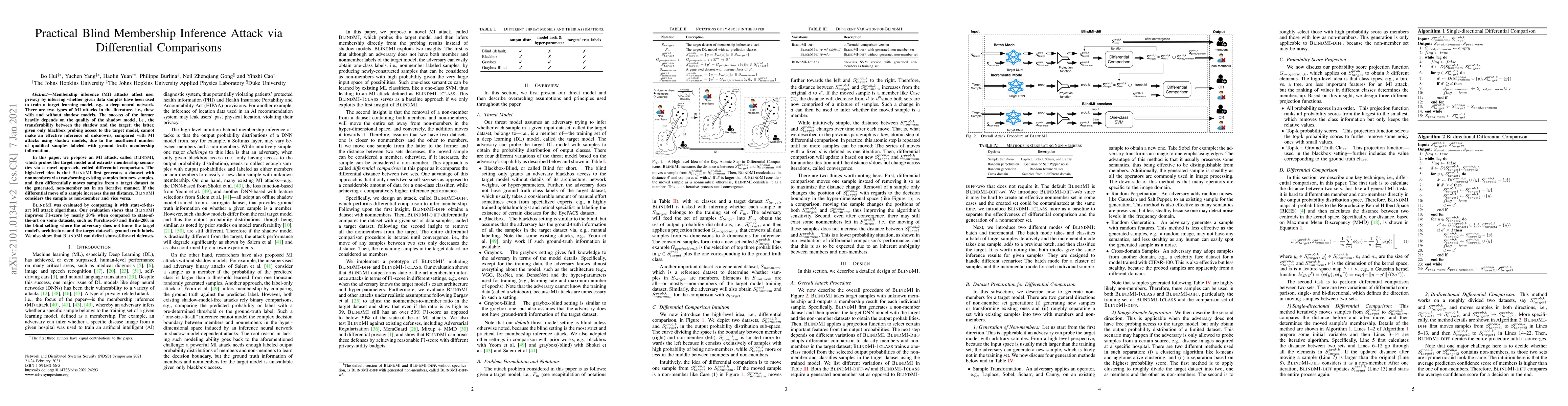 Thumbnail for Practical Blind Membership Inference Attack via Differential Comparisons