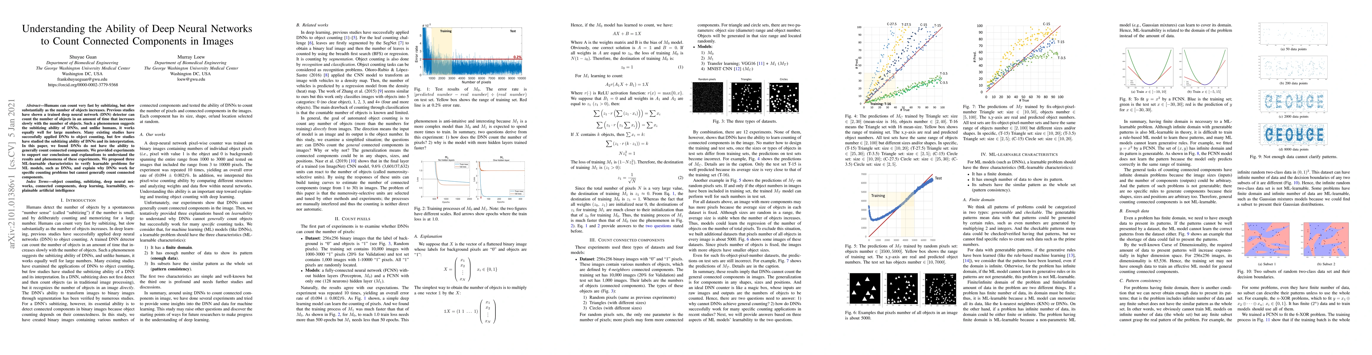 Thumbnail for Understanding the Ability of Deep Neural Networks to Count Connected
  Components in Images
