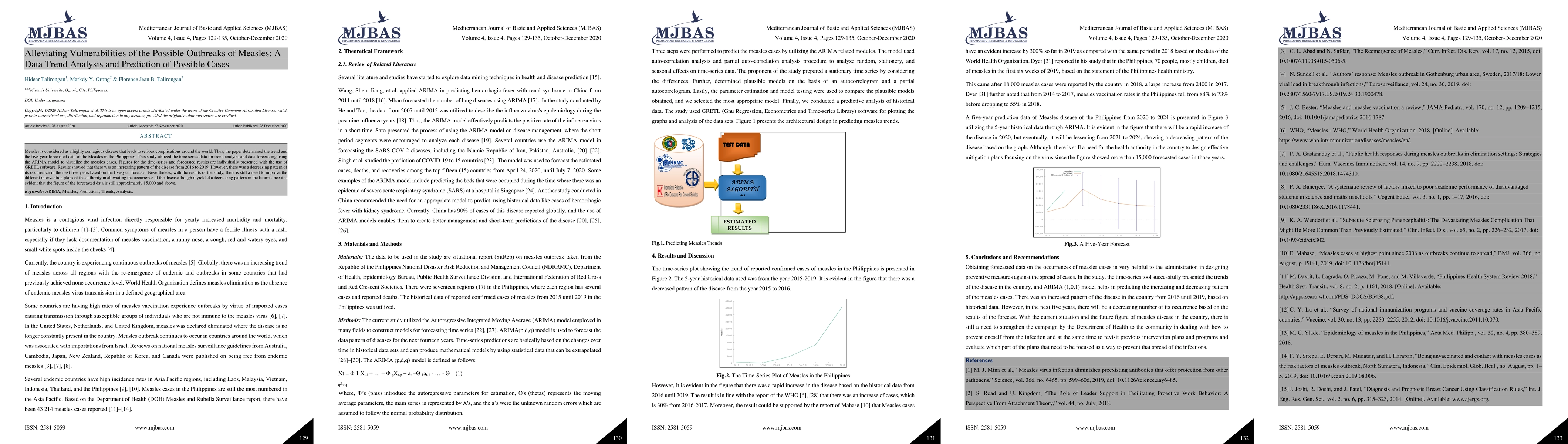 Thumbnail for Alleviating Vulnerabilities of the Possible Outbreaks of Measles: A Data
  Trend Analysis and Prediction of Possible Cases