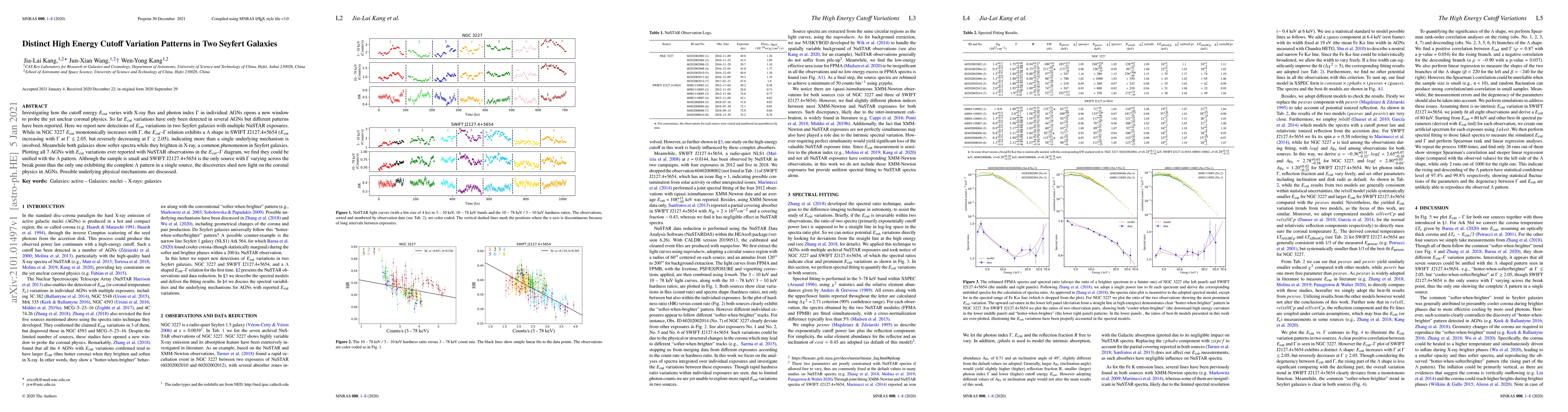 Thumbnail for Distinct High Energy Cutoff Variation Patterns in Two Seyfert Galaxies