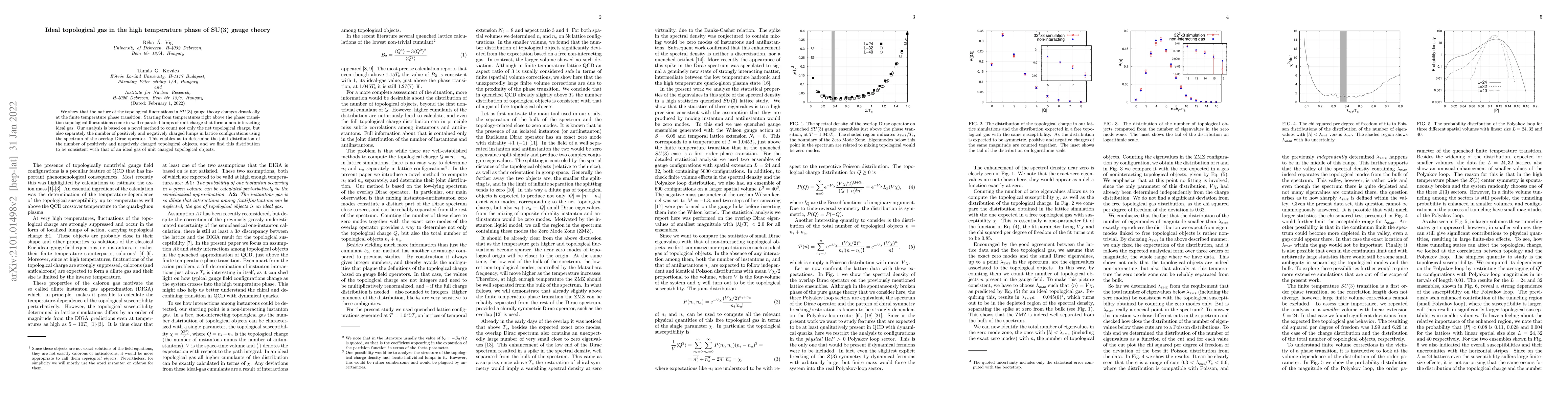 Thumbnail for Ideal topological gas in the high temperature phase of SU(3) gauge
  theory