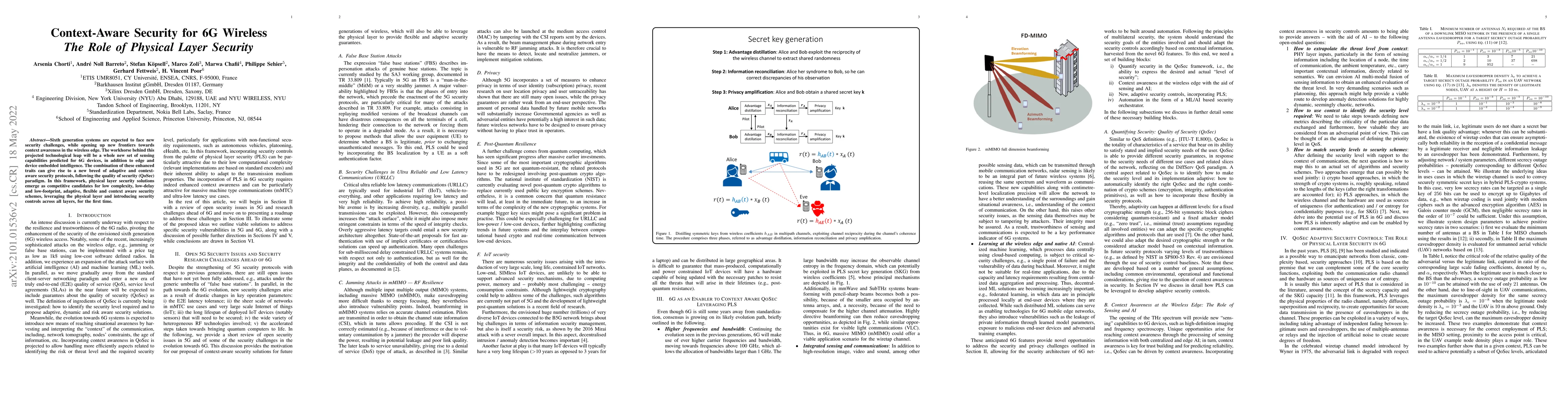 Thumbnail for Context-Aware Security for 6G Wireless The Role of Physical Layer
  Security