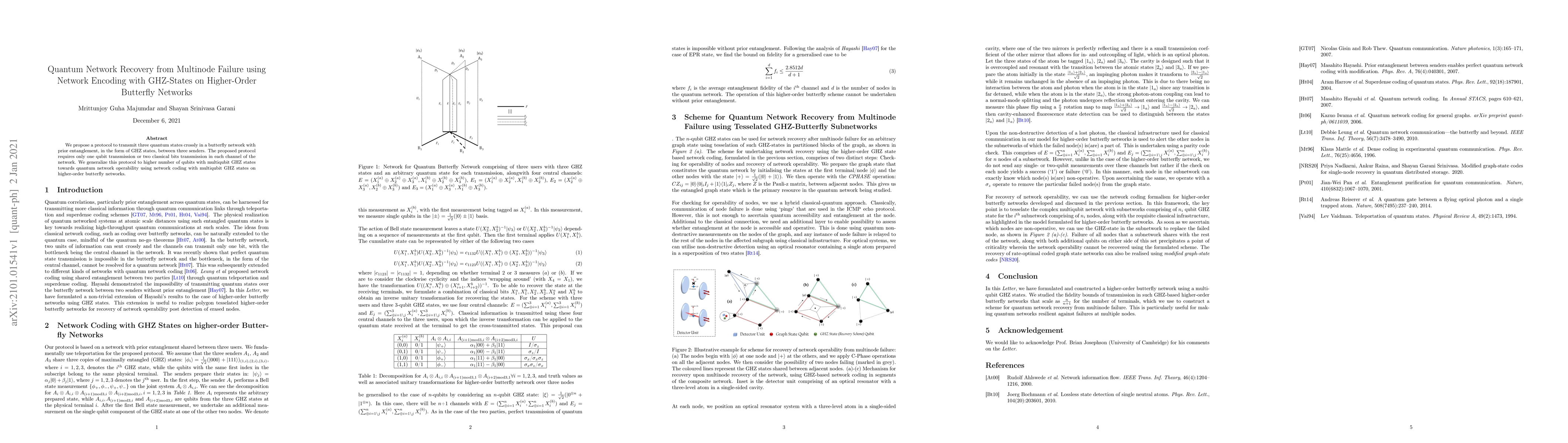 Thumbnail for Quantum Network Recovery from Multinode Failure using Network Encoding
  with GHZ-States on Higher-Order Butterfly Networks