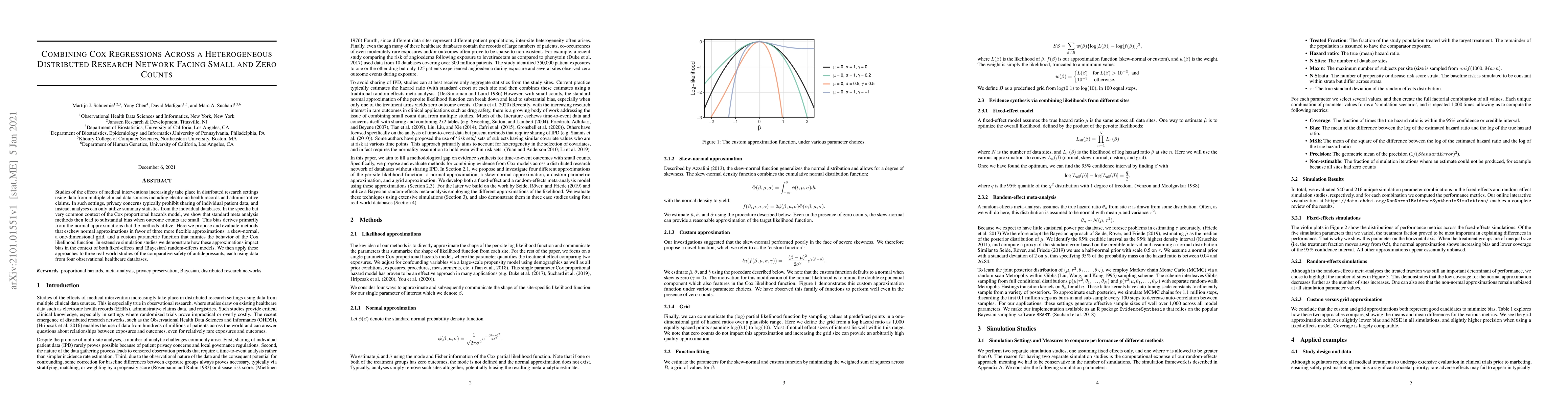 Thumbnail for Combining Cox Regressions Across a Heterogeneous Distributed Research
  Network Facing Small and Zero Counts