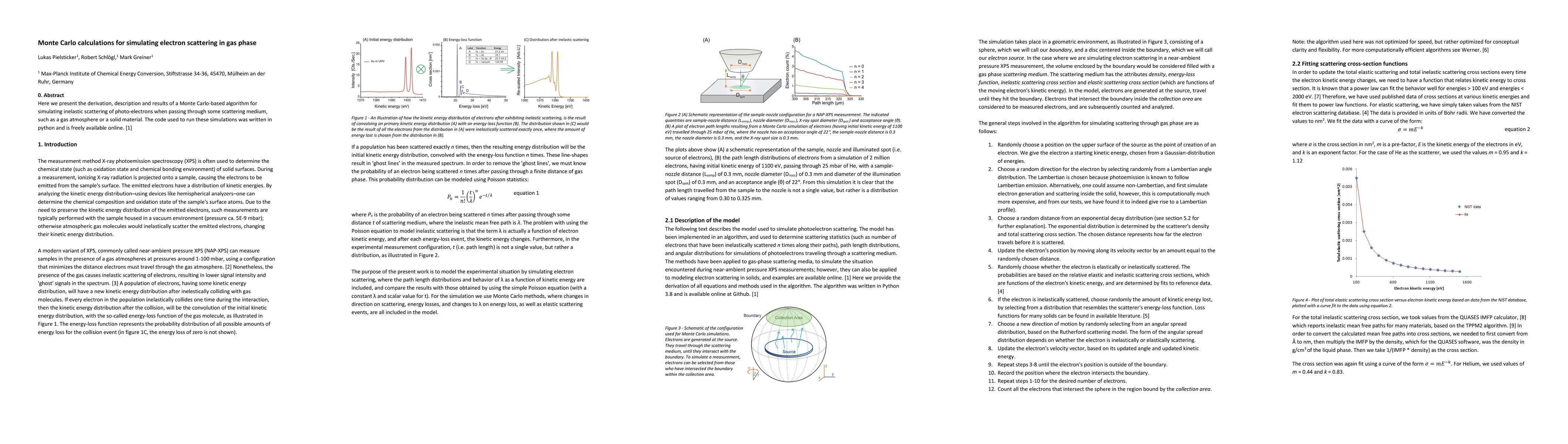 Thumbnail for Monte Carlo calculations for simulating electron scattering in gas phase