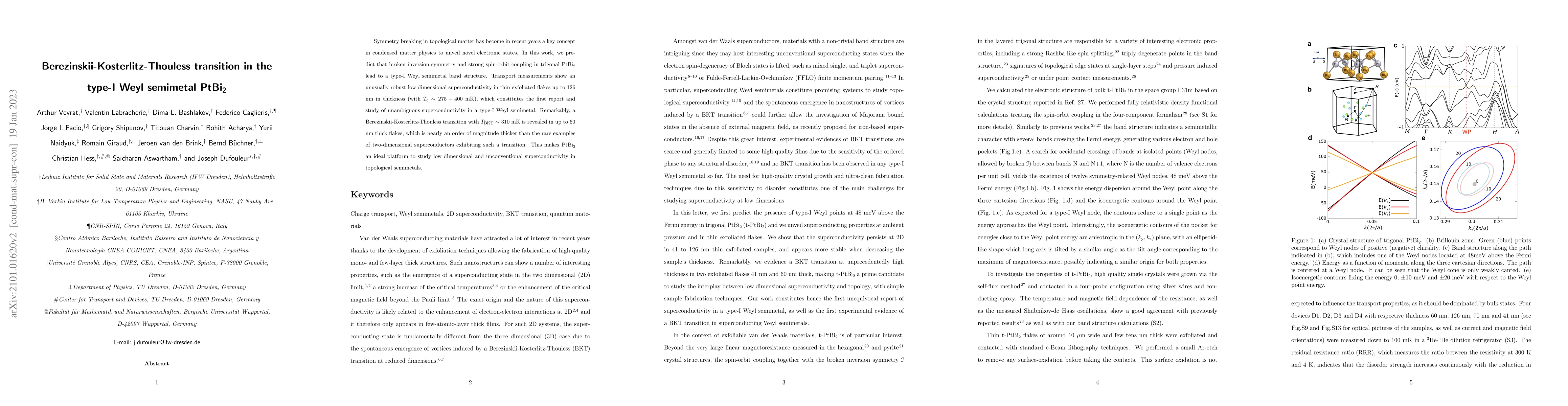 Thumbnail for Berezinskii-Kosterlitz-Thouless transition in the type-I Weyl semimetal
  PtBi$_2$