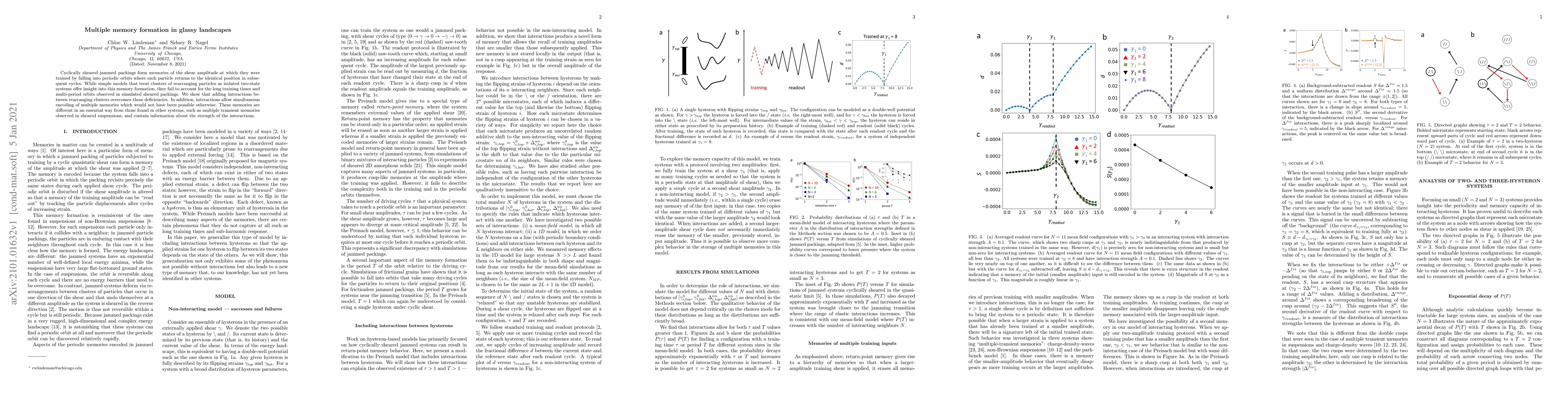 Thumbnail for Multiple memory formation in glassy landscapes