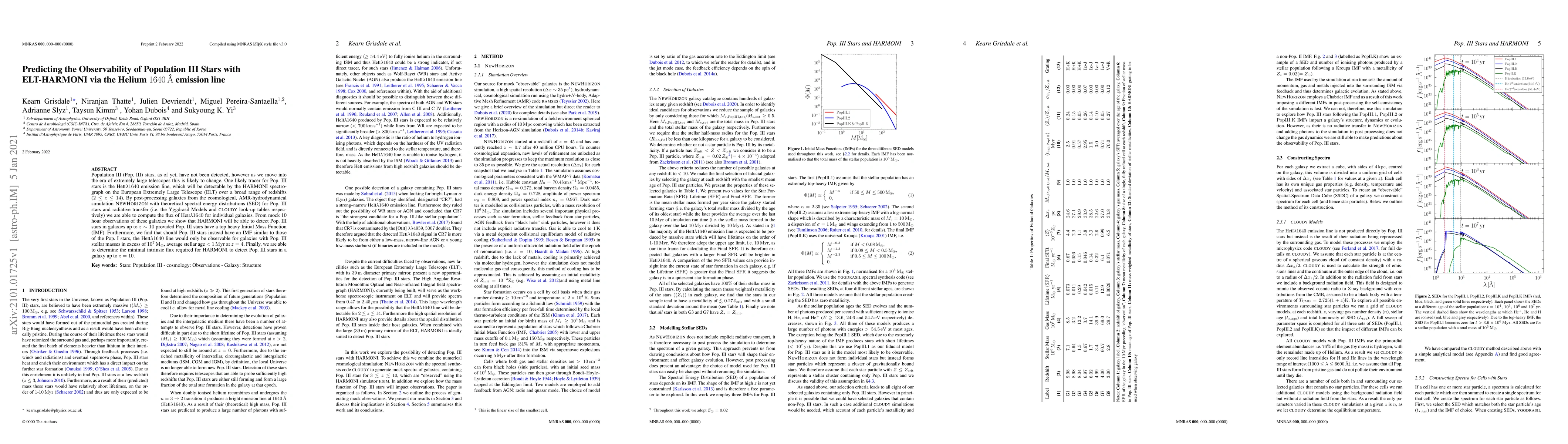 Thumbnail for Predicting the Observability of Population III Stars with ELT-HARMONI
  via the Helium $1640{\rm\AA}$ emission line