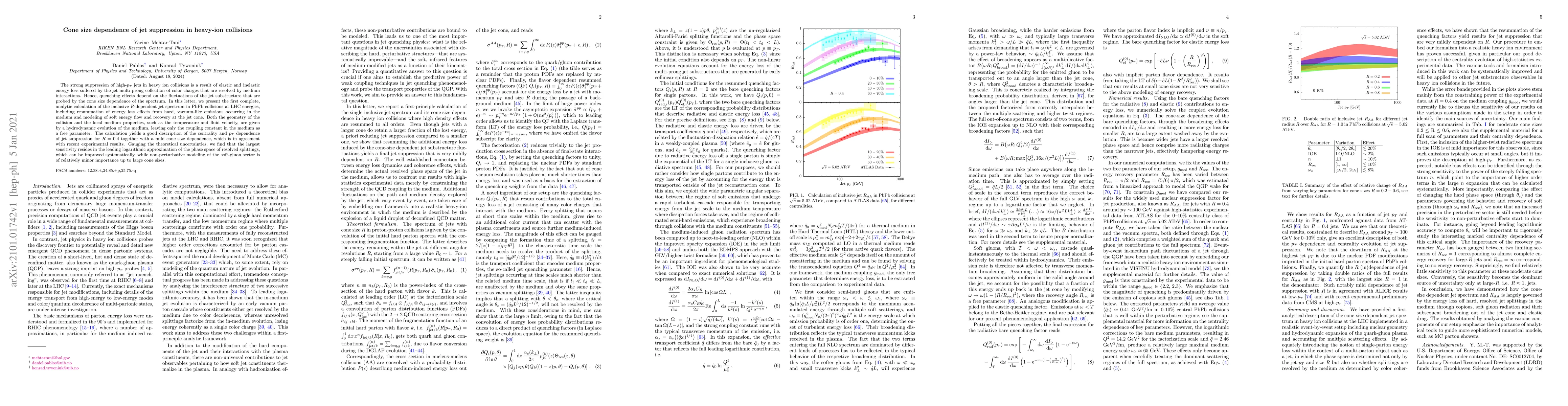 Thumbnail for Cone size dependence of jet suppression in heavy-ion collisions
