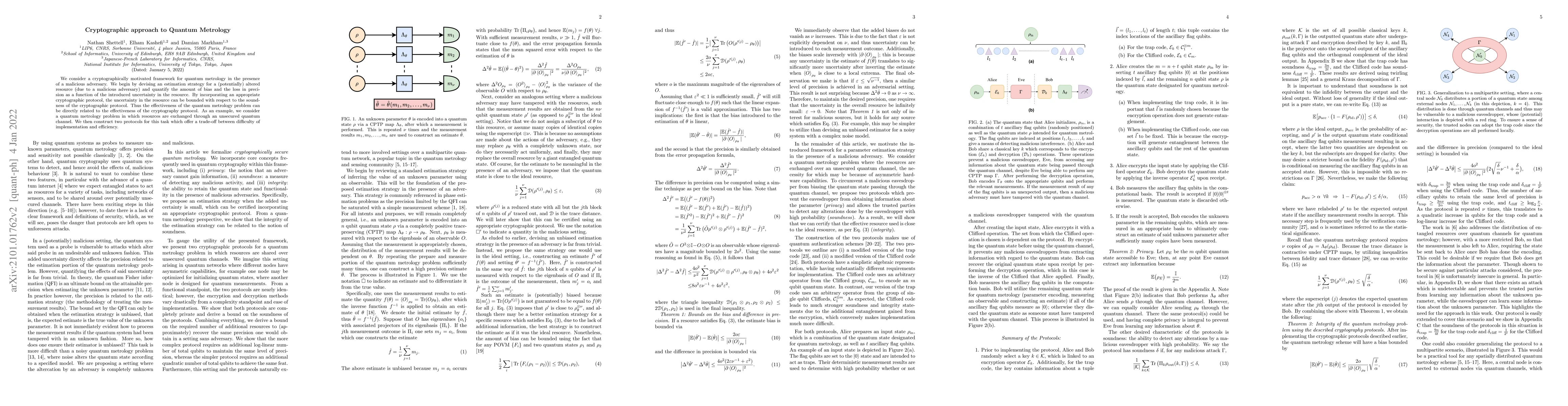 Thumbnail for Cryptographic approach to Quantum Metrology