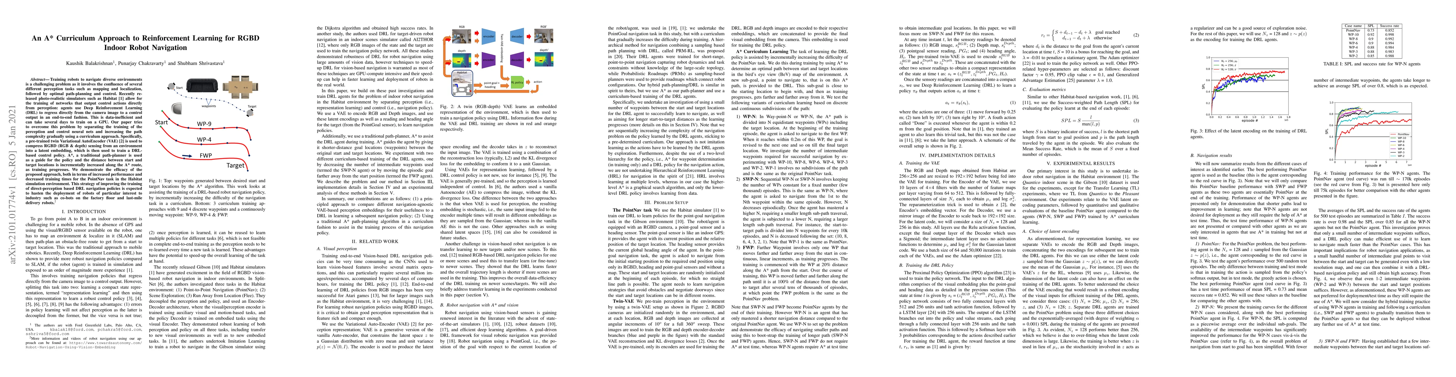 Thumbnail for An A* Curriculum Approach to Reinforcement Learning for RGBD Indoor
  Robot Navigation