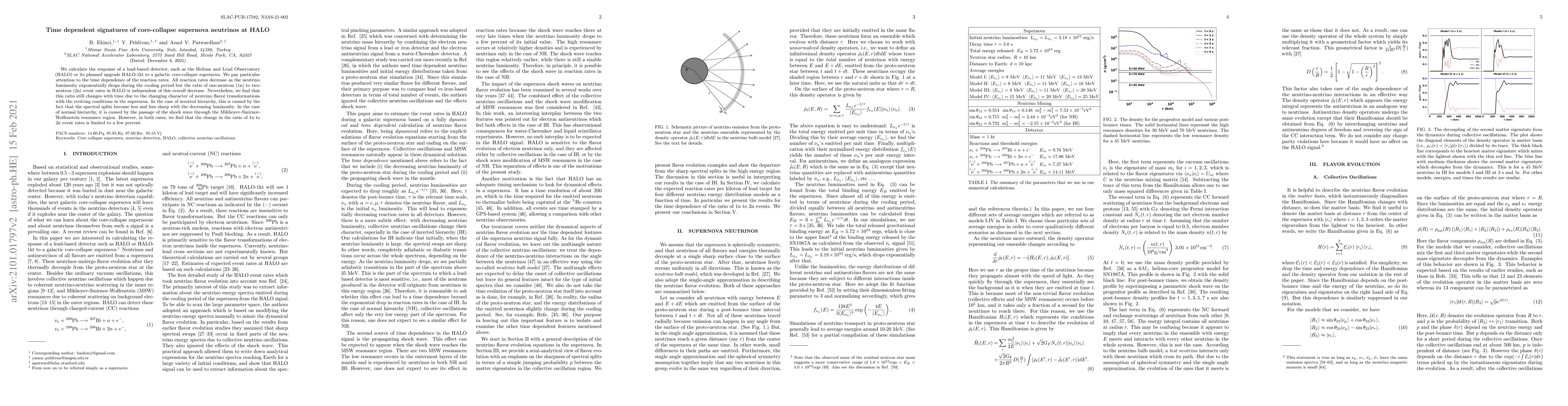 Thumbnail for Time dependent signatures of core-collapse supernova neutrinos at HALO