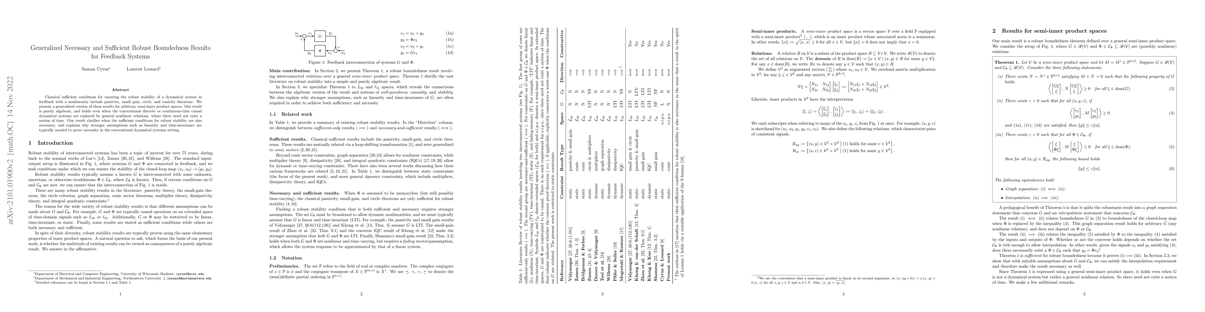 Thumbnail for Generalized Necessary and Sufficient Robust Boundedness Results for
  Feedback Systems