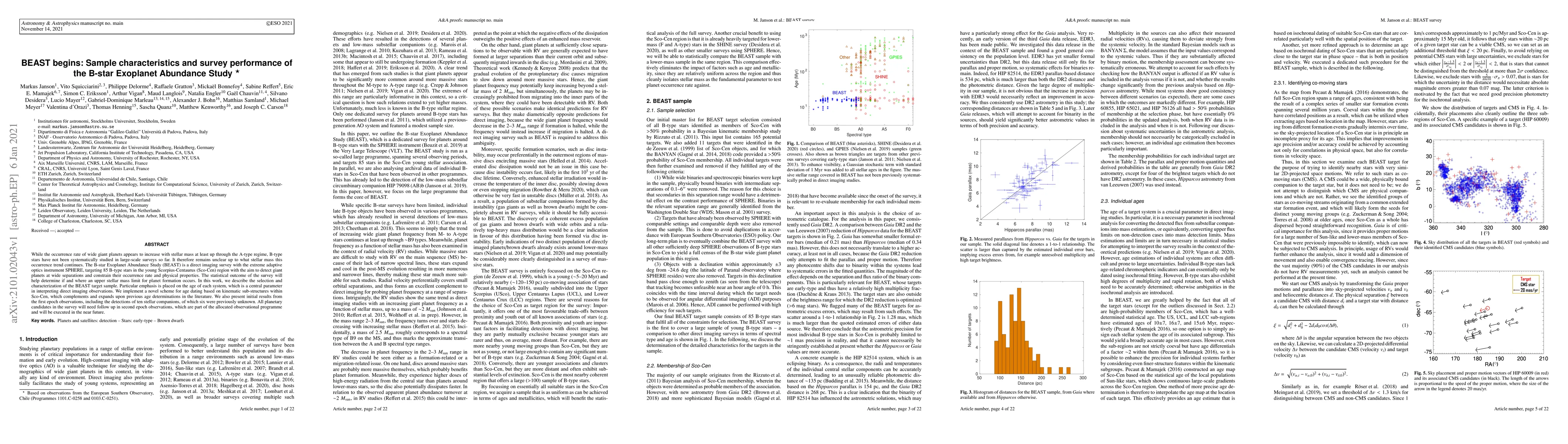 Thumbnail for BEAST begins: Sample characteristics and survey performance of the
  B-star Exoplanet Abundance Study