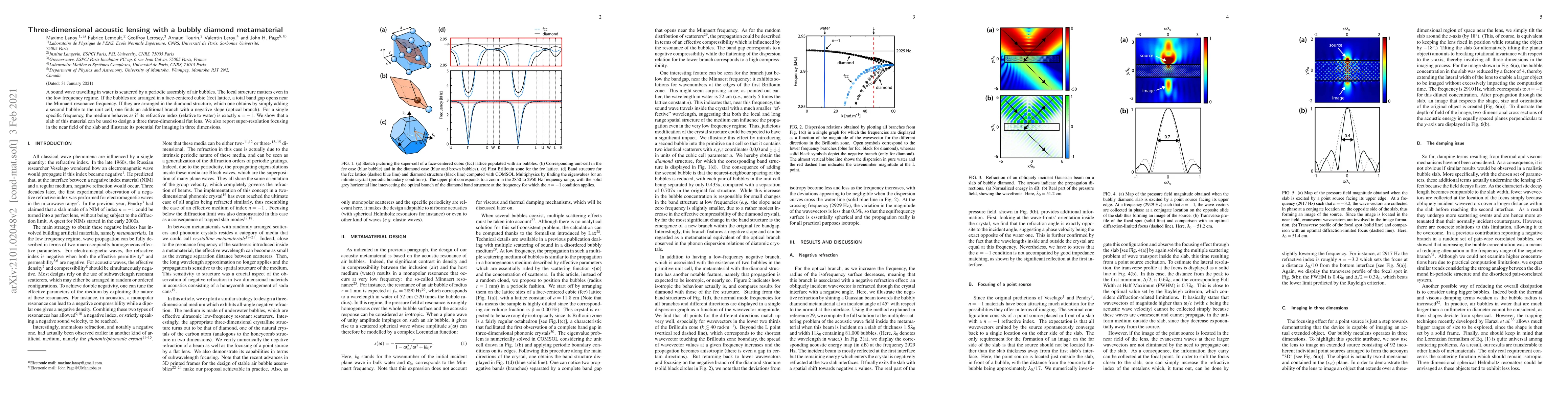 Thumbnail for Three-dimensional acoustic lensing with a bubbly diamond metamaterial