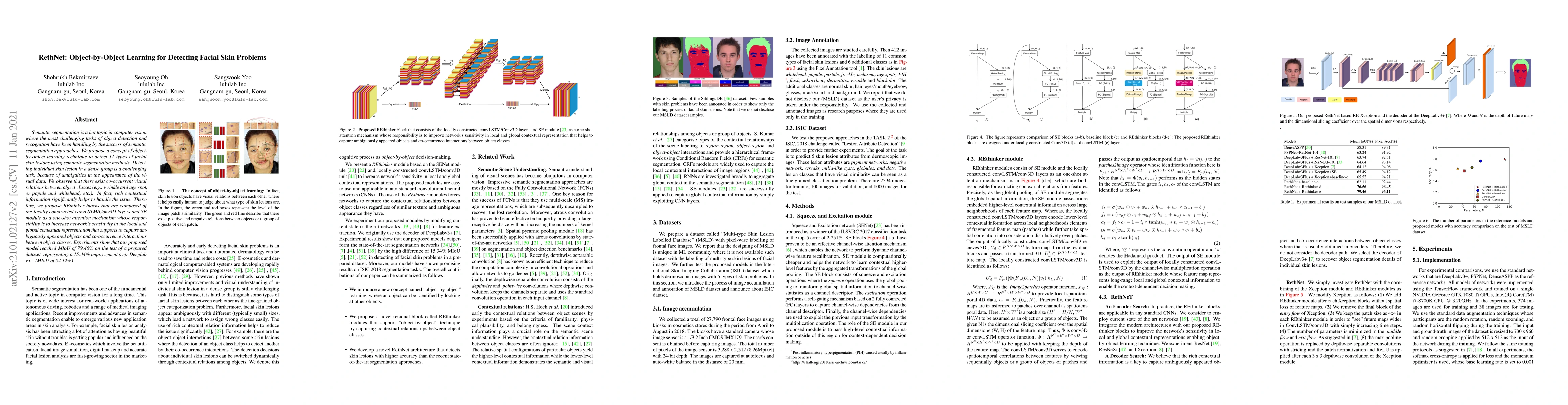 Thumbnail for RethNet: Object-by-Object Learning for Detecting Facial Skin Problems