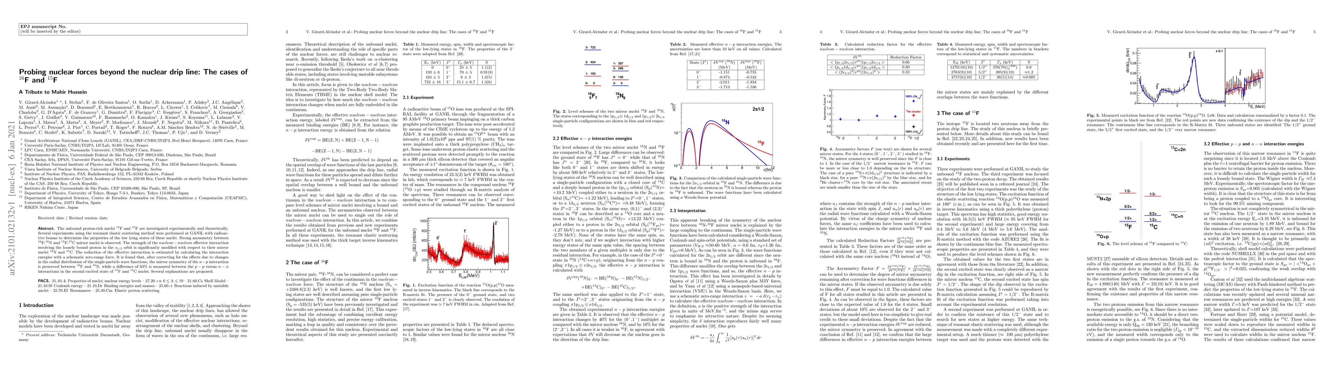 Thumbnail for Probing nuclear forces beyond the nuclear drip line: The cases of
  $^{16}$F and $^{15}$F