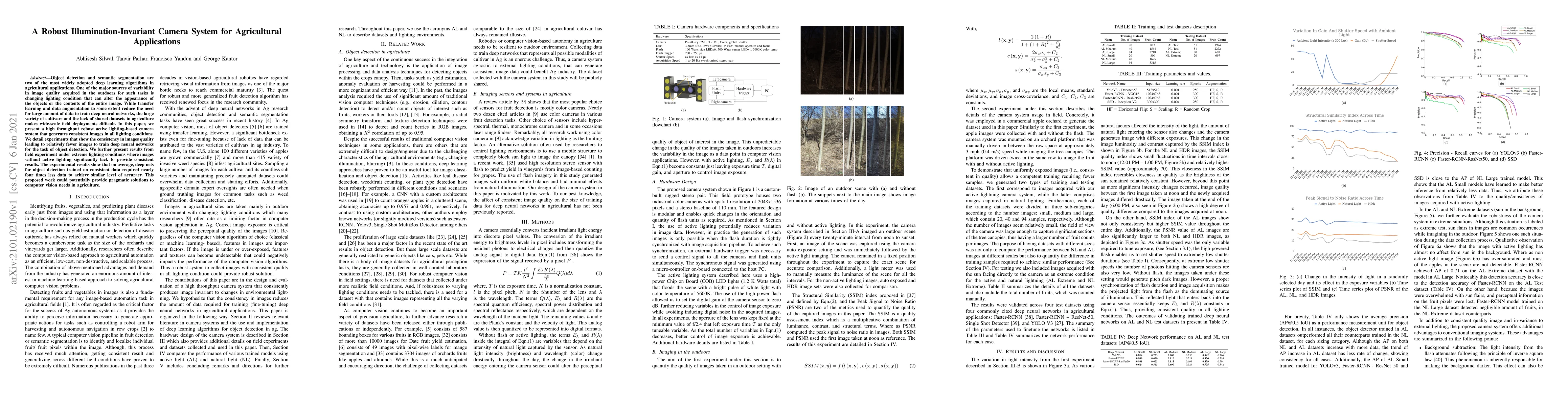 Thumbnail for A Robust Illumination-Invariant Camera System for Agricultural
  Applications