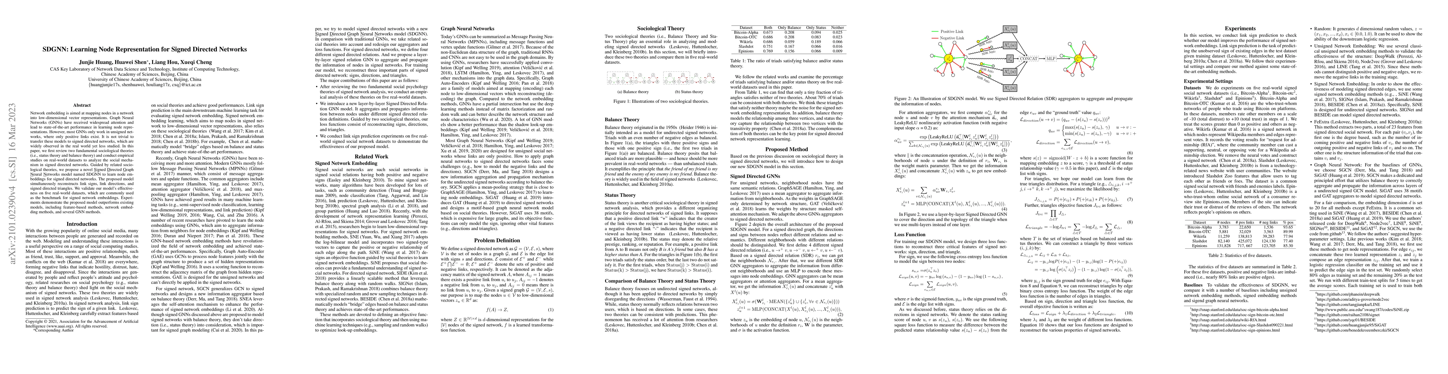 Thumbnail for SDGNN: Learning Node Representation for Signed Directed Networks