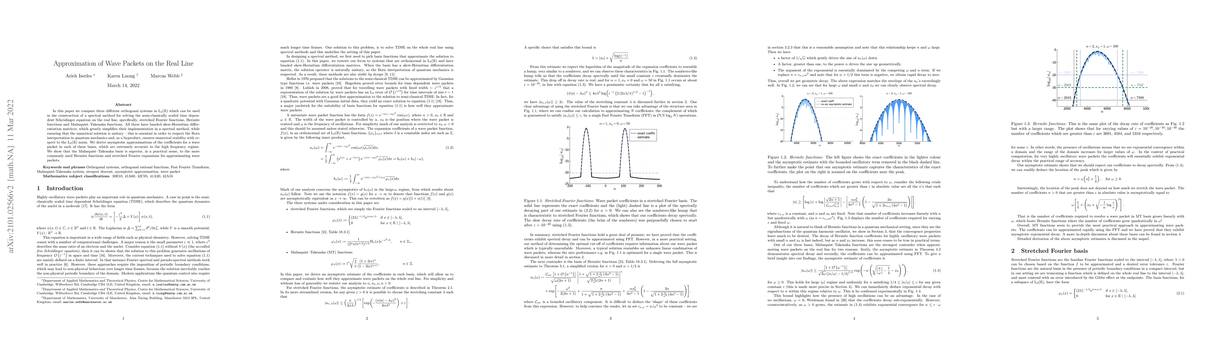 Thumbnail for Approximation of wave packets on the real line