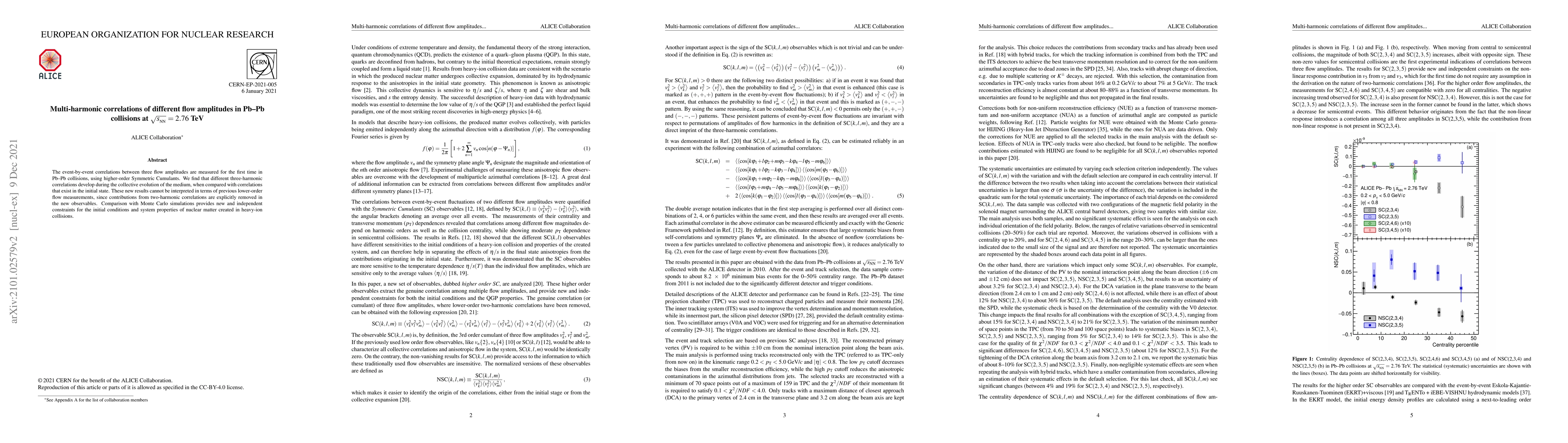 Thumbnail for Multi-harmonic correlations of different flow amplitudes in Pb-Pb
  collisions at $\sqrt{s_{_{\rm NN}}}=2.76$ TeV