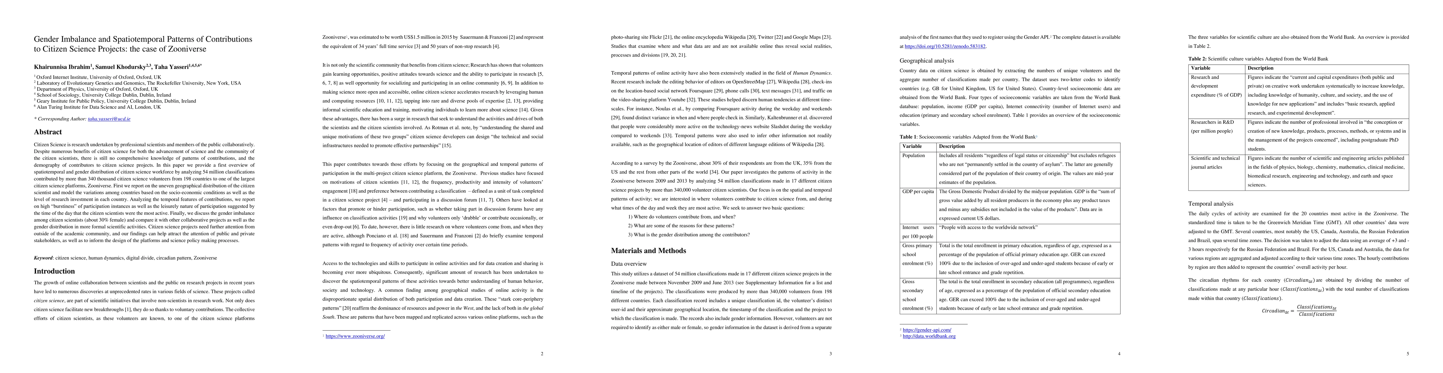 Thumbnail for Gender Imbalance and Spatiotemporal Patterns of Contributions to Citizen
  Science Projects: the case of Zooniverse