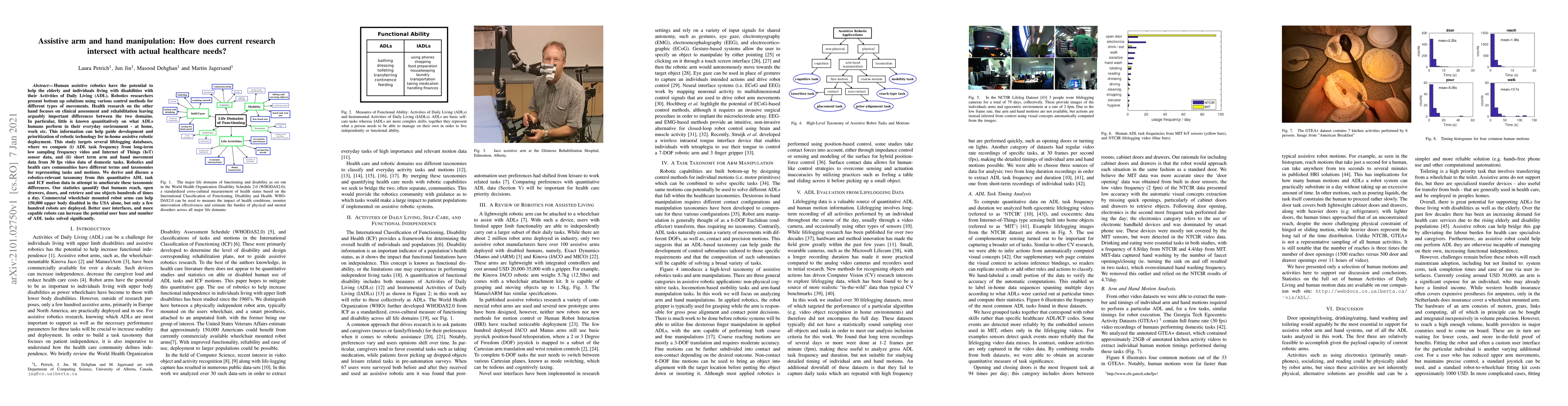 Thumbnail for Assistive arm and hand manipulation: How does current research intersect
  with actual healthcare needs?