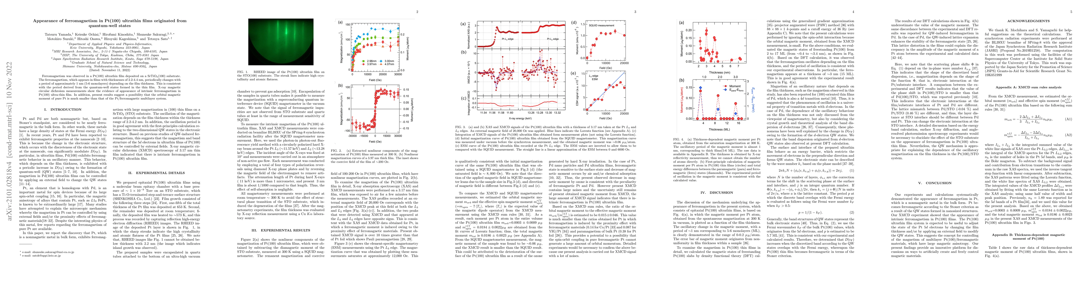 Thumbnail for Appearance of ferromagnetism in Pt(100) ultrathin films originated from
  quantum-well states